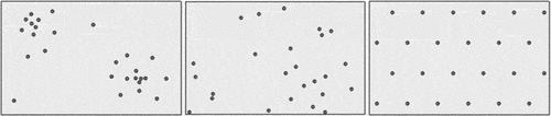 Figure 5. Scheme of types of buildings’ spatial distribution (observed value/expected value) (a) clustered, NNI<1 patterns, (b) random, NNI=1, (c) dispersed, NNI>1.