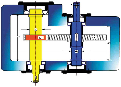 Figure 10. Schematic diagram of a speed reducer (Yildiz, Abderazek, and Mirjalili Citation2019).