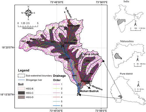 Figure 1. Location map of Shivganga watershed. The basin has 6th order drainage pattern and three soil groups. The entire area is divided into 14 sub-watersheds for morphometric prioritization method. Source: Author