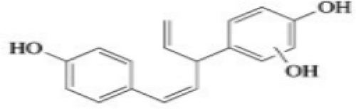 Figure 7. Chemical structure of oxy-cis-henokiresinol in Justica shmbriana plant (John, Reddy, and Sulaiman Citation2013; Singh and Srivastava Citation2017).