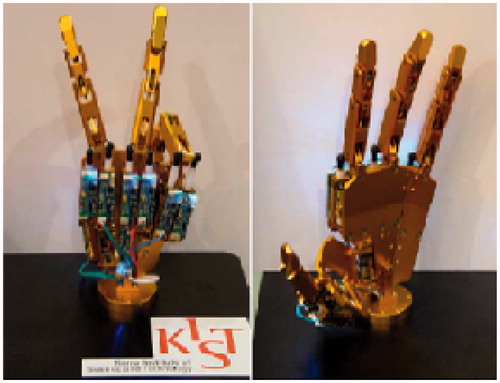 Figure 1. Developed robot hand by Lee et al. [Citation2].