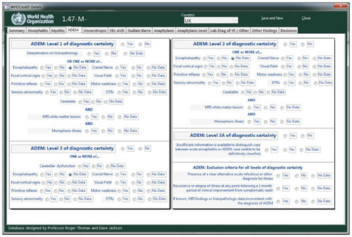 Figure 4 Three levels of diagnostic certainty for Acute Disseminated encephalomyeltis (ADEM).