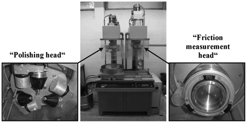 Figure 2. Wehner/Schulze device.