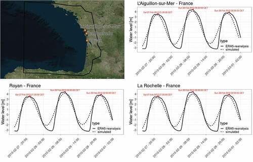 Figure A1. Storm Xynthia (2010). Water levels from ERA5-reanalysis and ANUGA simulations.