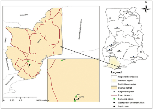 Figure 2. Map showing the sampling locations. A diagram showing the location of Shama Municipality, the waste treatment plant, and three sampling points.