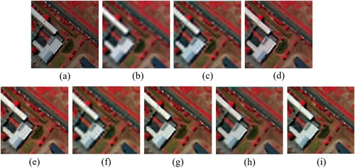 Figure 8. Super-resolution results from the Pavia Centre dataset (scale factor: 4, red: 90, green: 60, blue: 30). (a) Ground truth; (b) Bicubic; (c) DDRN; (d) SSPSR; (e) Interactformer; (f) SwinIR; (g) EEGAN; (h) DSSTSR; (i) SST.