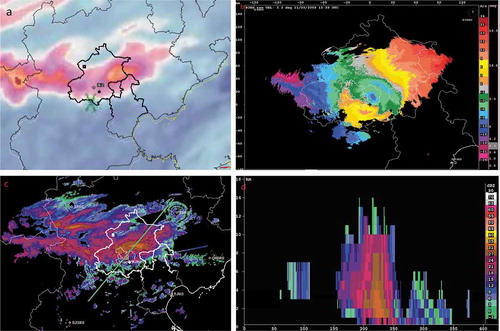 Figure 4. (a) FY Chinese weather satellite infrared images at 0000 LST 10 November 2009, in which the solid point is the radiometer and the circle is the wind profiler at Haidian. (b) Velocity image of Beijing SA radar at 3.3° elevation at the same time as (a). (c) Radar reflectivity mosaic of 3.5 km at the same time as (a), where the green line is the position for cross section. (d) Reflectivity cross section at the same time as (a).