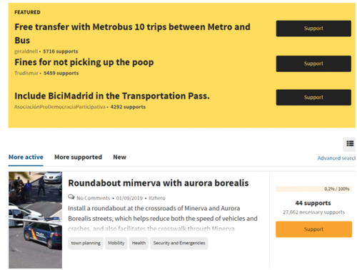 Figure 1. Screenshot of the proposals highlighted in the yellow banner on Decide Madrid. (source: https://decide.madrid.es/proposals, access at 01/09/2019).