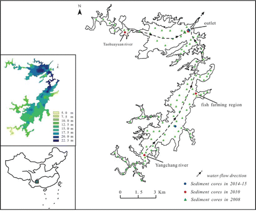 Figure 1 Sampling positions in the Hongfeng Reservoir, southwestern China.