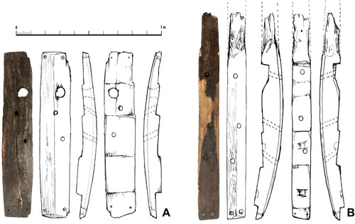 Figure 13. Four views of the two standards that were attached to the outside of the planking in the ship’s bow. Both are made of pine and were resting on top of and nailed to the upper wale. A: Standard with a hole through it, possibly for a bowline. It is preserved at its full length. B: Standard with an eroded upper end. The angle of its lower end indicates it was placed closer to the bow, where the sheer is more pronounced. (Niklas Eriksson).