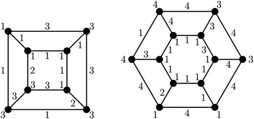 Figure 4. Vertex irregular total labelings of the cube and the hexagonal prism.