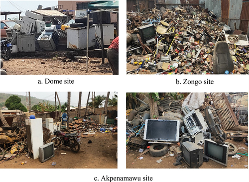 Figure 7. Typical sites dealing with e-waste and other scraps in Ho.