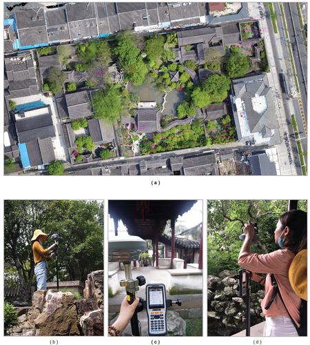 Figure 5. The rockery photo sampling location coordinates recorded with the RTK: (a) Image of the Yi Garden with recorded the RTK sampling points; (b), (c), (d) Sampling work photo for the investigation site.