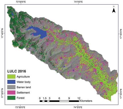 Figure 3. Supervised classification map of Urmodi River watershed in 1996 (after-dam condition).