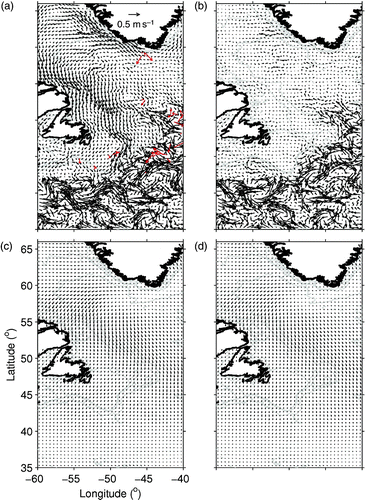 Fig. 4 a) Weekly mean composite 15 m depth currents (black arrows) and buoy-derived observed currents (red arrows); b) altimetry-derived geostrophic currents; c) wind-driven currents, and d) the Ekman component of c), for the week centred on 2 October 2002.