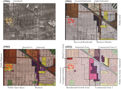 Figure 4. Pre-Southeast Asian migrants’ settlement 1946, 1961, 1985, 2022. Victorian State Government historical land use maps: Aerial Survey of Victoria: Ringwood, Springvale (Adadtra Airways and Department of Lands and Survey, 1946); Melbourne and Metropolitan Board of Works Interim Development Order, 1961 (Department of Lands and Survey); Melbourne Metropolitan Planning Scheme, 1985 (Melbourne and Metropolitan Board of Works); Greater Dandenong Planning Scheme—Local Provision: Springvale, map no. 1, Amendment VC205, Environment, Land, Water and Planning, 2022 (Melbourne Metropolitan Planning Scheme Imperial Series). Drawings and annotations by authors.