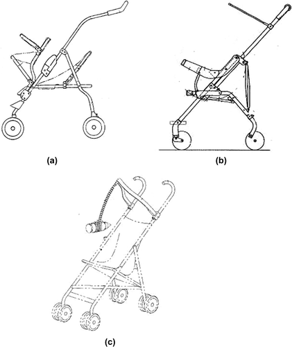 Figure 24. Baby stroller designs in 2002 (Hsia, Citation2002; Suh, Citation2002; Suzuki, Citation2002).