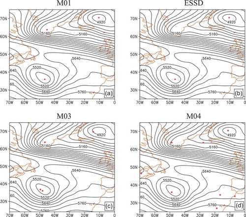 Figure 3. Results of detecting cyclones (at 500 hPa) using the geopotential height (black contours; units: gpm), where panels (a–d) show the results (red dots mark the detected cyclone centers) from the local minimum geopotential height method (M01), the ESSD method, the maximum Laplacian method (M03), and the maximum relative vorticity method (M04), respectively. The applied thresholds for the local maximum Laplacian of geopotential height and local maximum relative vorticity are 1.7 gpm degree−2 and 3 × 10−5 s−1, respectively.