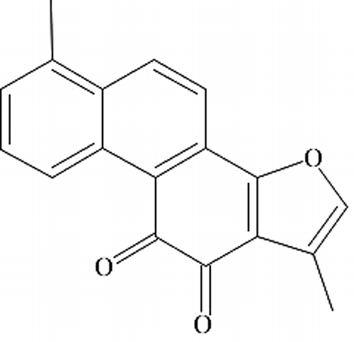 Figure 1. The chemical structure of Tanshinone IIA.