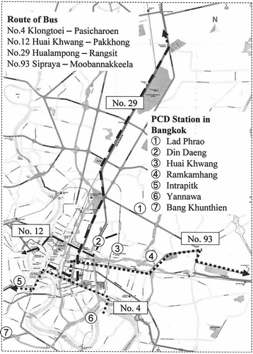 Figure 1. Bangkok bus routes and Pollution Control Department stations. PCD = Pollution Control Department, Ministry of Natural Resources and Environment.