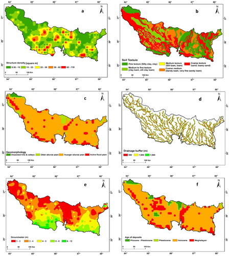 Figure 5. Input thematic layers used in the AHP model are (a) structure density, (b) soil texture, (c) geomorphology, (d) drainage buffer, (e) groundwater and (f) age of deposits. The GIS layers were scaled according to the degree of the liquefaction.