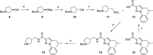 Scheme 1. Reagents and conditions: (a) MsCl, TEA, DCM, rt, 100%; (b) NaCN, DMF, 80 °C, 84%; (c) 1.0 M LiAlH4 in THF, AlCl3, THF, 0 °C to rt, 56%; (d) 1,1d) % 56%lHaCN, DMFMFb) NaCN,rt, 90%; (e) TFA, DCM, rt, 94%; (f) 1 N NaOH, EtOH, rt, 82%.