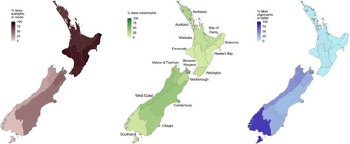 Figure 4. The predicted percentage of lakes in 3 trophic classes across 15 regions in Aotearoa New Zealand. Lakes in oligotrophic and microtrophic state are combined, as well as those in eutrophic state or higher, to aid visualization (full data provided in Supplemental Table S4).