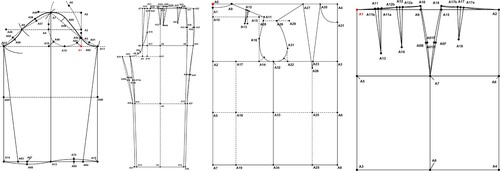 Figure 15. Blocks outputs of parametric approach, numbering identifies points controllable by the points’ editor.