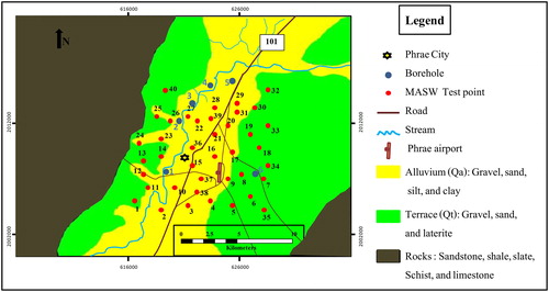 Figure 1. Geological map of the study area, the MASW test sites (numbered red dots) and locations of the boreholes (numbered blue dots) used in the study.