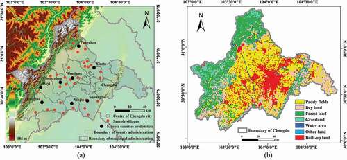 Figure 3. General situation in the study area and the distribution of samples.