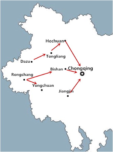 Map 1. A sketch map of grain flows in Jiangjin District.