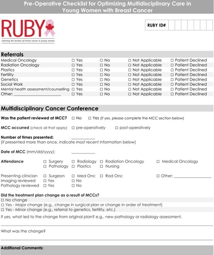 Figure 1 RUBY multidisciplinary cancer conference (MCC) checklist.