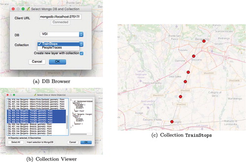 Figure 2. J-CO-QGIS plugin’s DB Browser and Collection Viewer windows and train stops imported from a MongoDB collection.