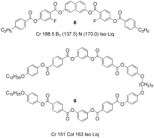 Figure 12. Top, a bent-core material, 8, that exhibits a B1 phase formed on cooling a nematic phase, and bottom a dimer, 9, composed of bent-core mesogenic units joined together via a methylene spacer of odd parity. The dimer is reported to exhibit a columnar phase [Citation28]. The phase transitions are given in °C.