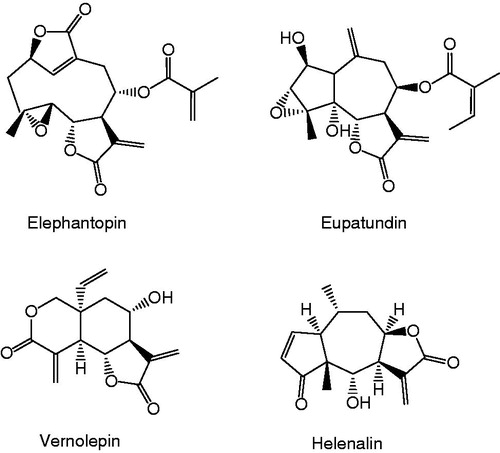 Figure 1. Chemical structures of some natural α-methylene-γ-lactones.