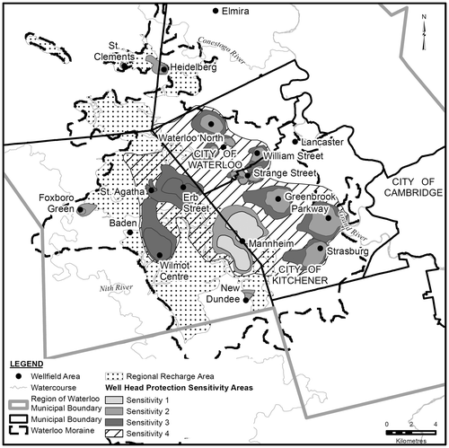 Figure 8. Delineation of the regional recharge area for the Waterloo Moraine, 2003 (adapted from Regional Municipality of Waterloo Citation2003).