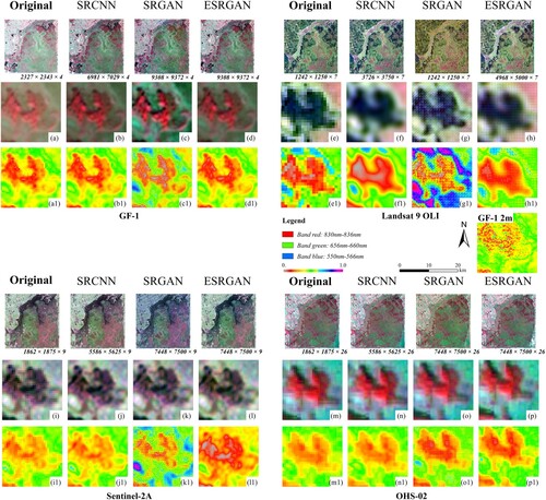 Figure 10. Multispectral and hyperspectral super-resolution reconstruction images. (a)–(p): false color images, blue: 550–566 nm, green: 656–660 nm, red: 830–836 nm, (a1)–(p1): single band images of 830–836 nm (NIR). ESRGAN, enhanced super-resolution generative adversarial network; SRGAN, super-resolution generative adversarial network; SRCNN, super-resolution convolutional neural network.