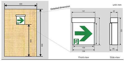 Figure 5. Specifications and installation location for typical type exit sign.