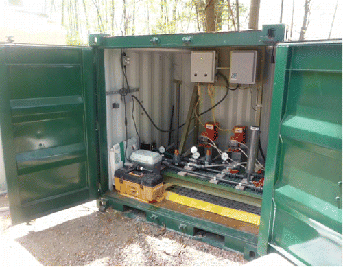 Figure 3. Current housing for pumps, valves, and instrumentation for the P inactivation system at Morses Pond, MA.