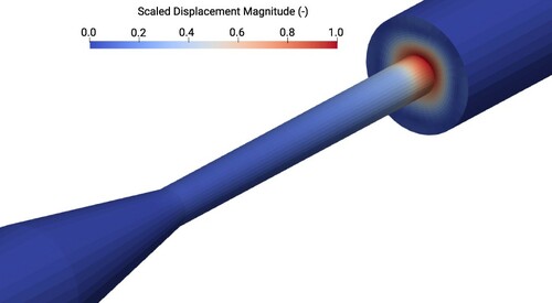 Figure 12. Displacement magnitude field as computed by Equation (Equation40(40) di~=dimax(di)d~max.(40) ) after the first primal and adjoint simulations. The field is scaled by the maximum value. Areas shown in red correspond to high displacement values (for reference to colours, the reader is prompted to the online version of the article).