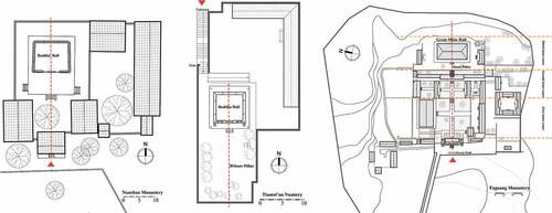 Figure 8. The courtyards of Nanchan Monastery (left), Tiantai’an Nunnery (middle), and Foguang Monastery (right), drawn by the author in 2020.