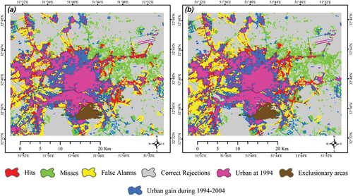 Figure 9. The spatially distributed errors of the (a) ME (b) ENFA model’s urban gain predictions for Isfahan City in the second time interval (2004–2014).