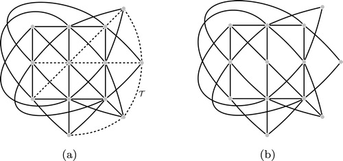 Fig. 2 (a) Projective plane of order 3, Π3 and (b) Linear system obtained from Π3 by deleting the lines of the triangle T.