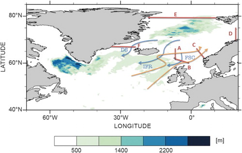 Figure 32. Maximum mixed layer depth in the North Atlantic from the reanalysis GLORYS (see Section 1.6; endnote 13) over the period 1993–2015. Red arrows indicate major pathways for Atlantic Water flow into the Nordic Seas. Blue arrows indicate pathways for dense water overflow from the Nordic Seas to the North Atlantic. Red lines show key oceanographic sections: A – Faroe North section; B – FSC; C – Svinøy Northwest section; D – Barents Sea Opening; E – Fram Strait; F – DS.