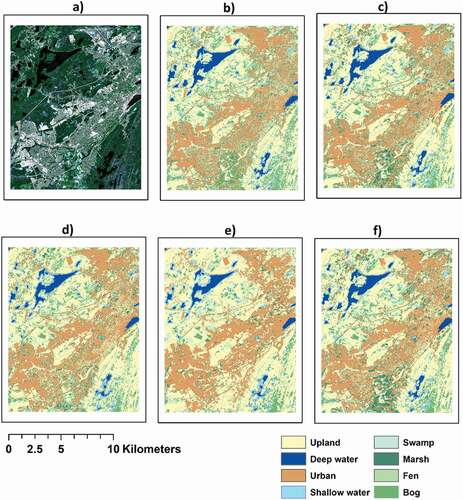 Figure 10. Wetland classification maps of the Avalon pilot study using a) study area in true color b) Decision Tree, c) Conventional Random Forest, d) Conventional Extreme Gradient Boosting, e) the developed Convolutional Neural Network, and f) Deep Forest (DF-XGB)