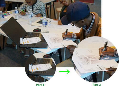 Figure 3. Photo showing participants using part-1 outputs to inform visualisations in part-2.