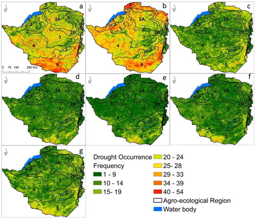 Figure 2. Frequency of drought occurrence for the months of a) October, b) November, c) December, d) January, e) February, f) March and g), April.