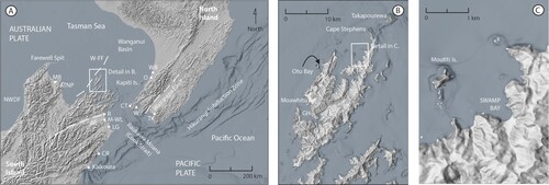 Figure 1. A, Tectonic setting of central Aotearoa-New Zealand and locations mentioned in the text. ATNP = Abel Tasman National Park, CT = Cape Terawhiti, CR = Clarence River, LG = Lake Grassmere, M-WL = Mataora-Wairau Lagoon, MR = Motupipi River, NWDF = North Westland deformation front, O = Otaki, R = Rarangi, TK = Te Kopi, WB = Waikawa Beach. B, Rangitoto ki te Tonga (D’Urville Island) and locations mentioned in the text. GH = Greville Harbour. C, Swamp Bay, Rangitoto ki te Tonga (D’Urville Island) and Moutiti Island.