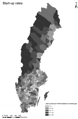 Figure 1. Start-up rates in Sweden.