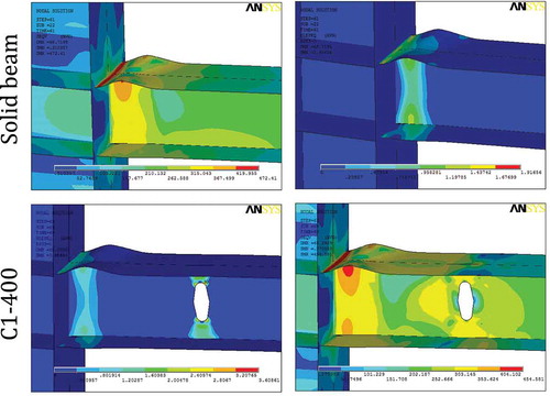 FIGURE 18 Von-Mises stress (left) and EPEQ (right) contour plots at cycle 31 (loading at 57.5 mm).